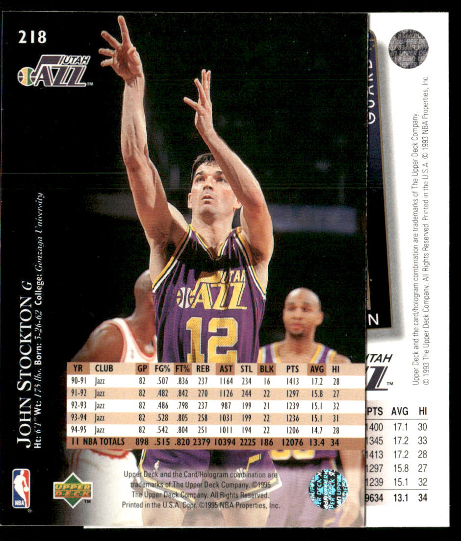 John Stockton 1993-94 Upper Deck #12 Utah Jazz