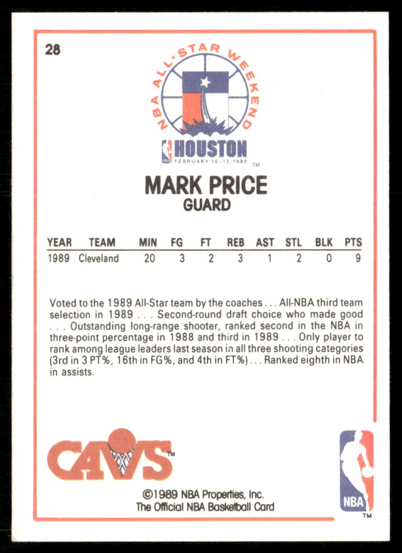 Mark Price 1989-90 Hoops #28 Cleveland Cavaliers