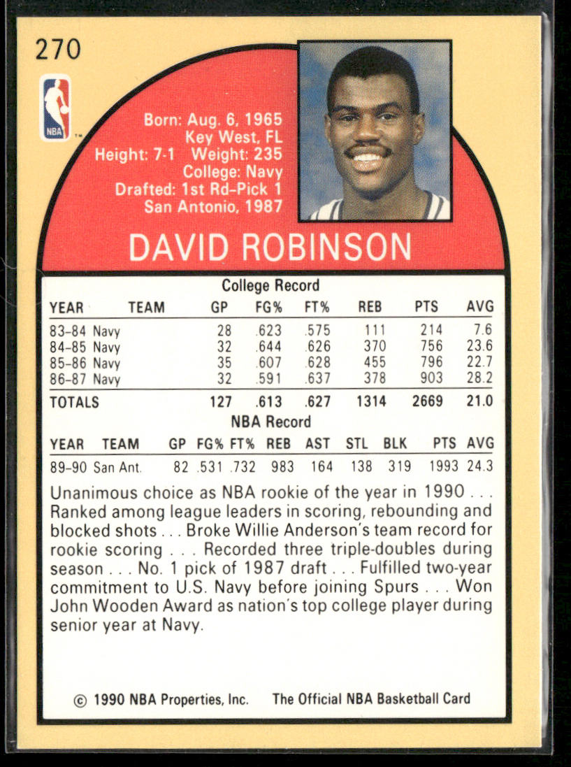 David Robinson 1990-91 Hoops #270 San Antonio Spurs