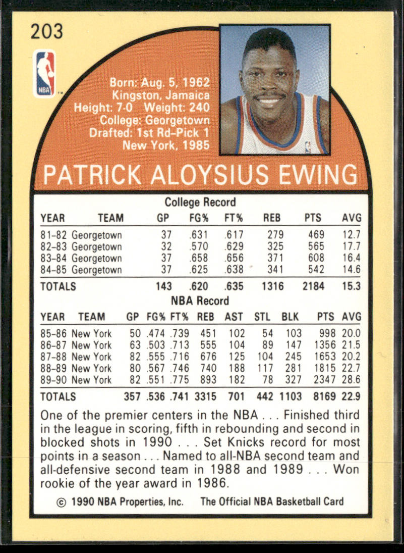 Patrick Ewing 1990-91 Hoops #203 New York Knicks