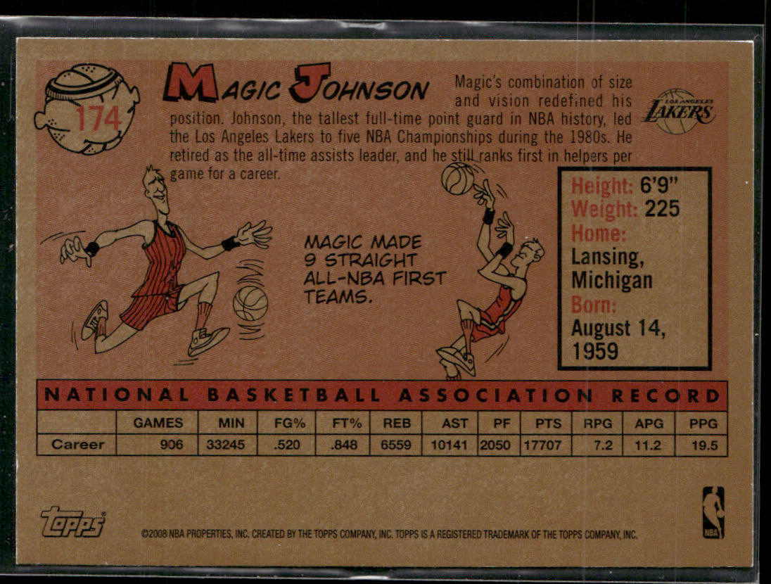 Magic Johnson 2008-09 Topps 1958-59 Variations #174 Los Angeles Lakers
