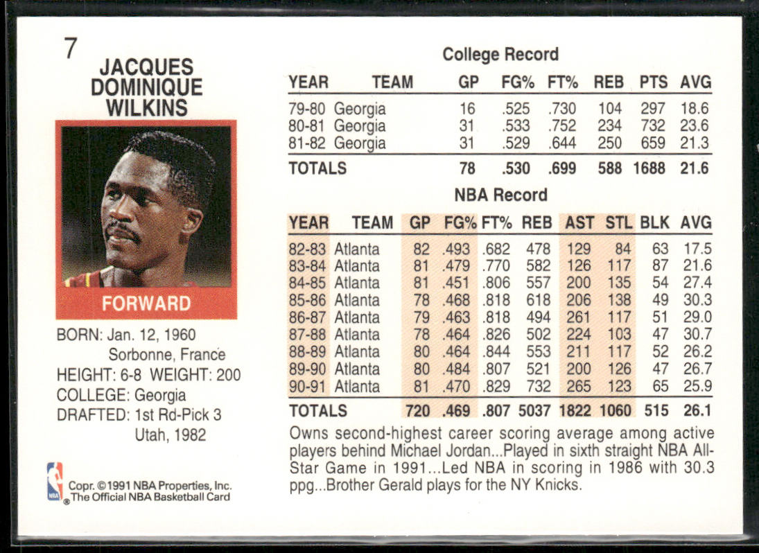 Dominique Wilkins 1991-92 Hoops #7 Atlanta Hawks