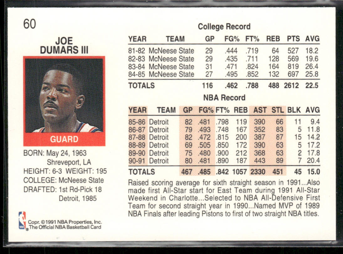 Joe Dumars 1991-92 Hoops #60 Detroit Pistons