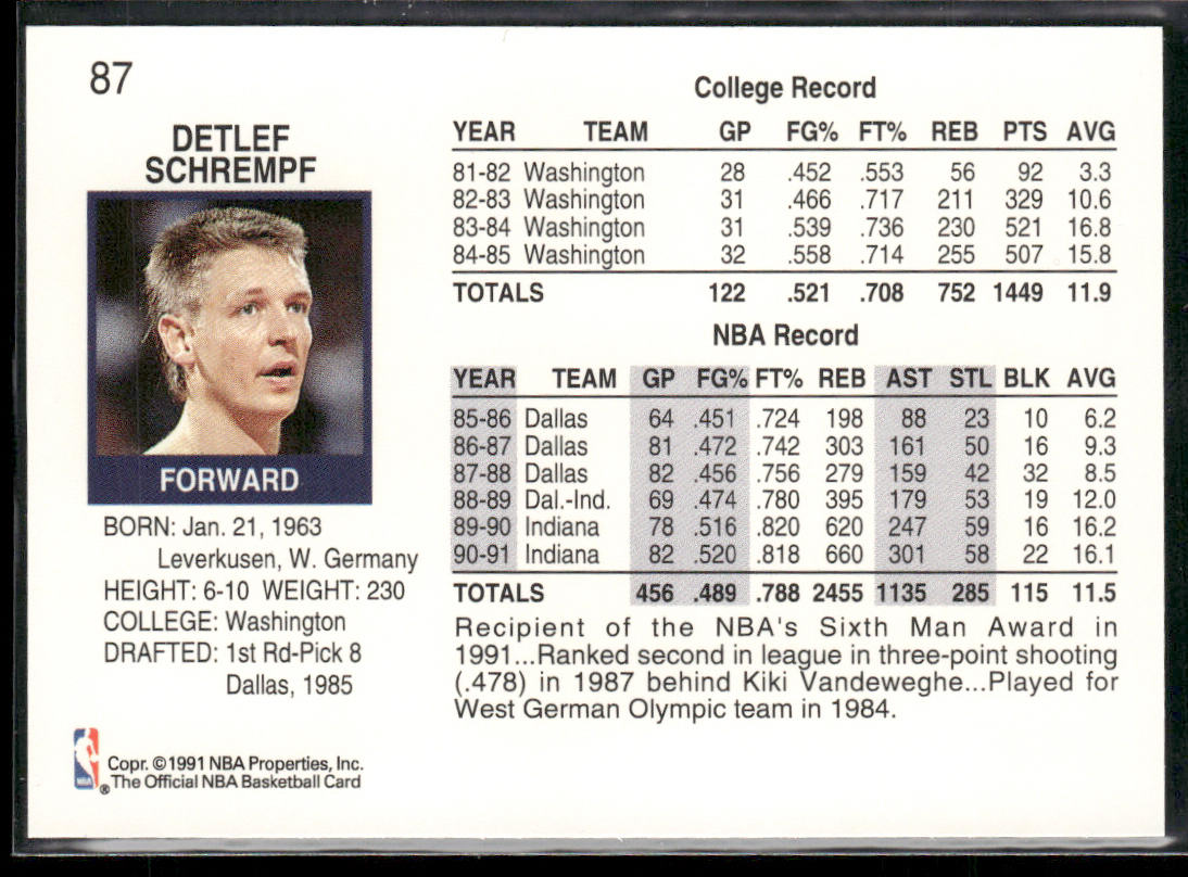 Detlef Schrempf 1991-92 Hoops #87 Indiana Pacers