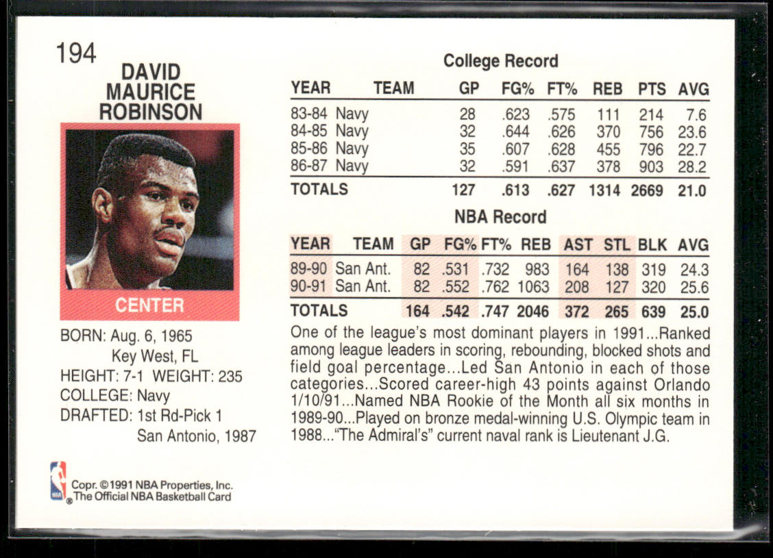 David Robinson 1991-92 Hoops #194 San Antonio Spurs