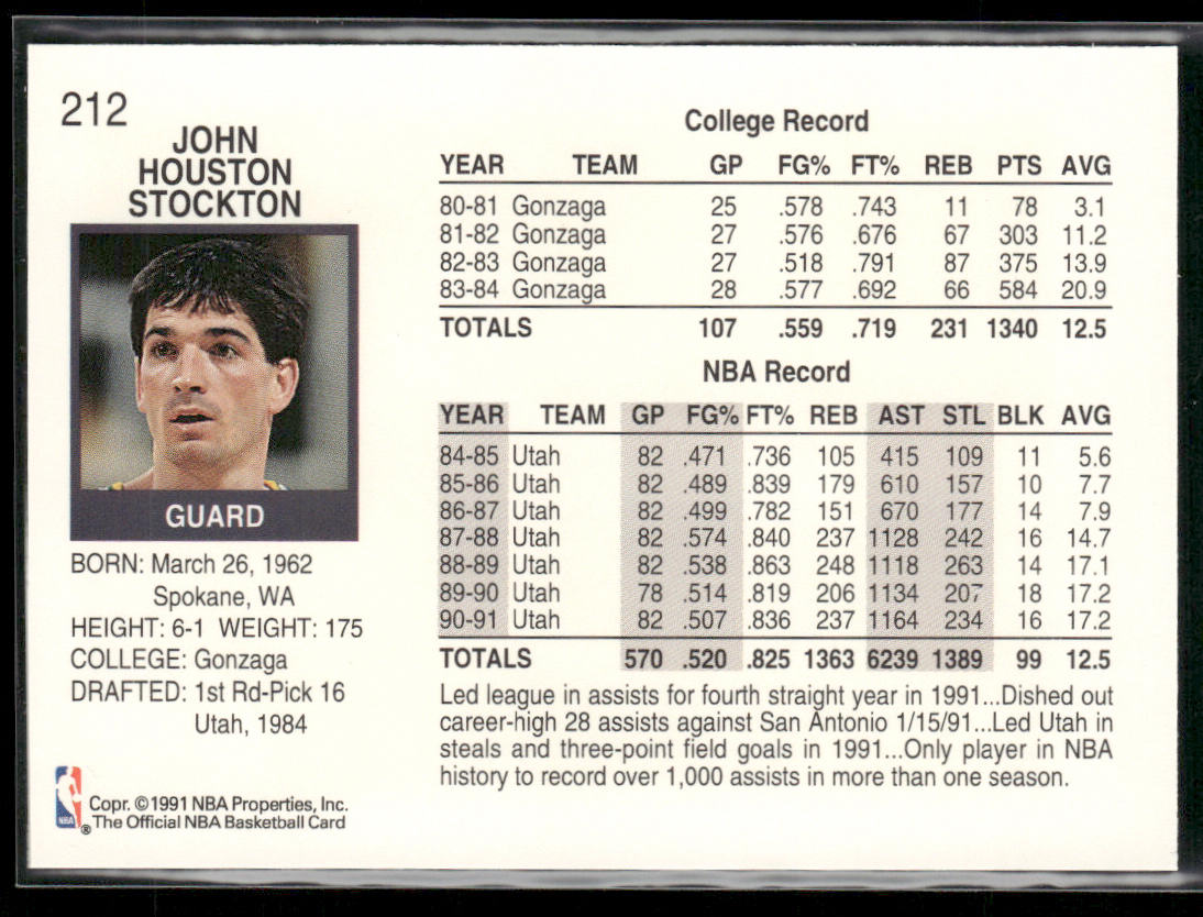 John Stockton 1991-92 Hoops Utah Jazz Team Night Sheet SGA #NNO Utah Jazz