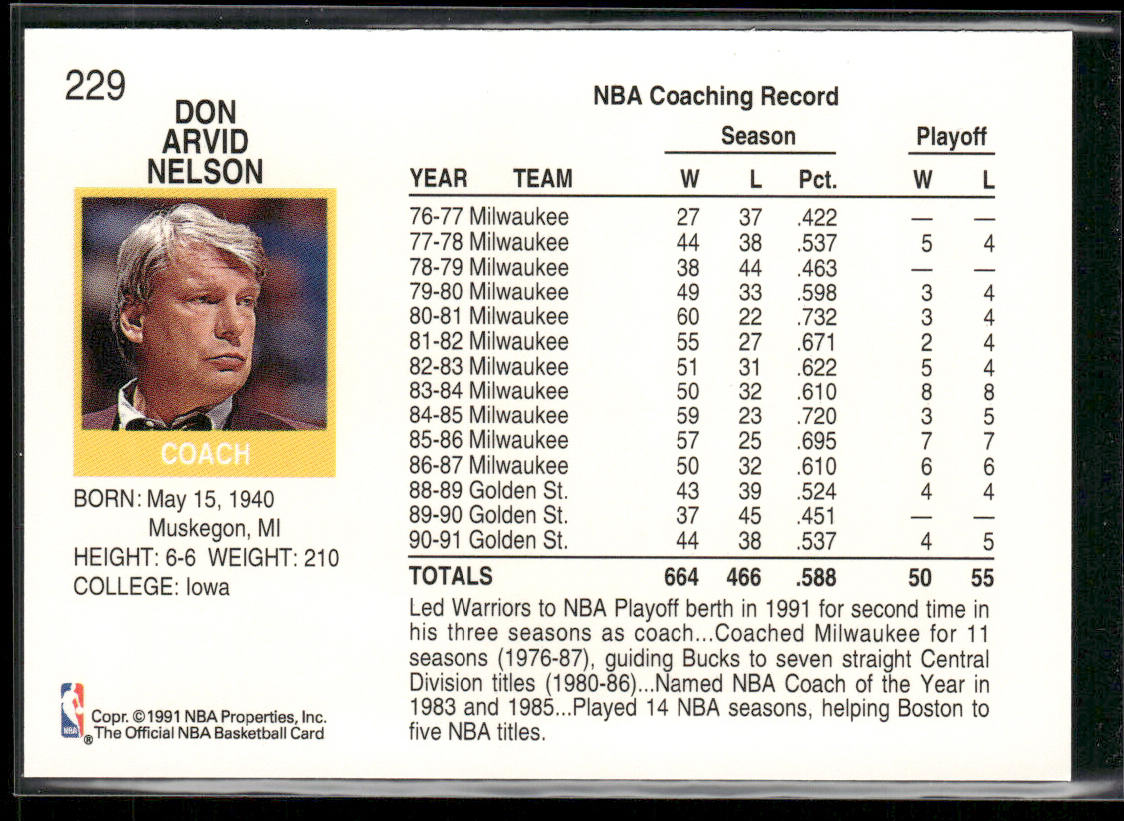 Don Nelson 1991-92 Hoops #229 Golden State Warriors