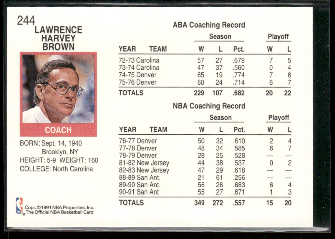 Larry Brown 1991-92 Hoops #244 San Antonio Spurs
