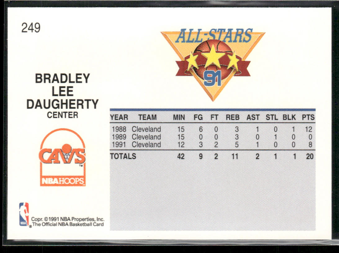 Brad Daugherty 1991-92 Hoops #249 Cleveland Cavaliers
