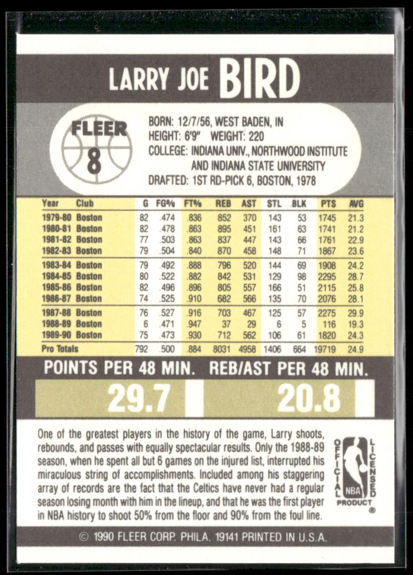 Larry Bird 1990-91 Fleer #8 Boston Celtics
