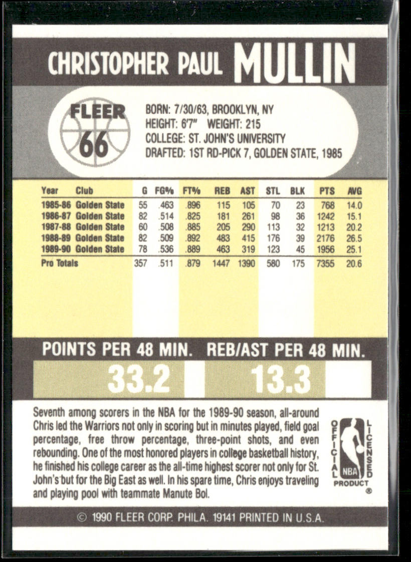 Chris Mullin 1990-91 Fleer #66 Golden State Warriors