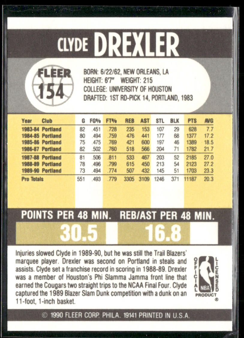 Clyde Drexler 1990-91 Fleer #154 Portland Trail Blazers