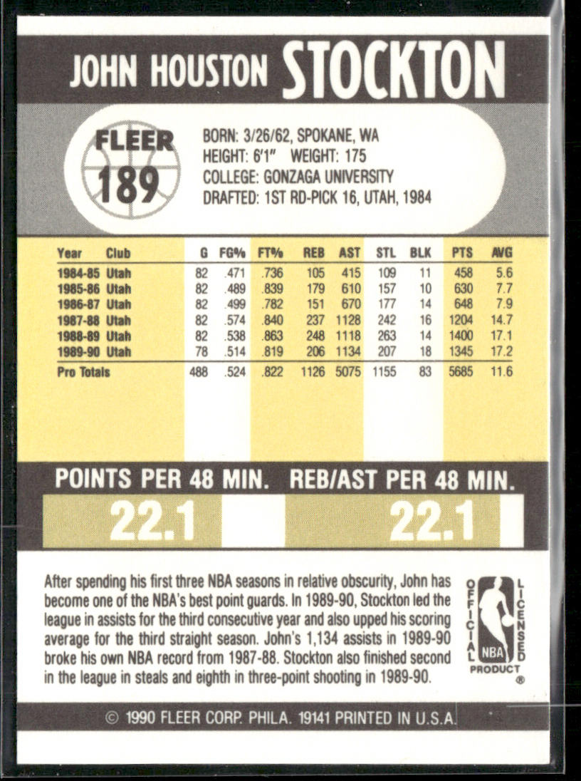 John Stockton 1990-91 Fleer #189 Utah Jazz