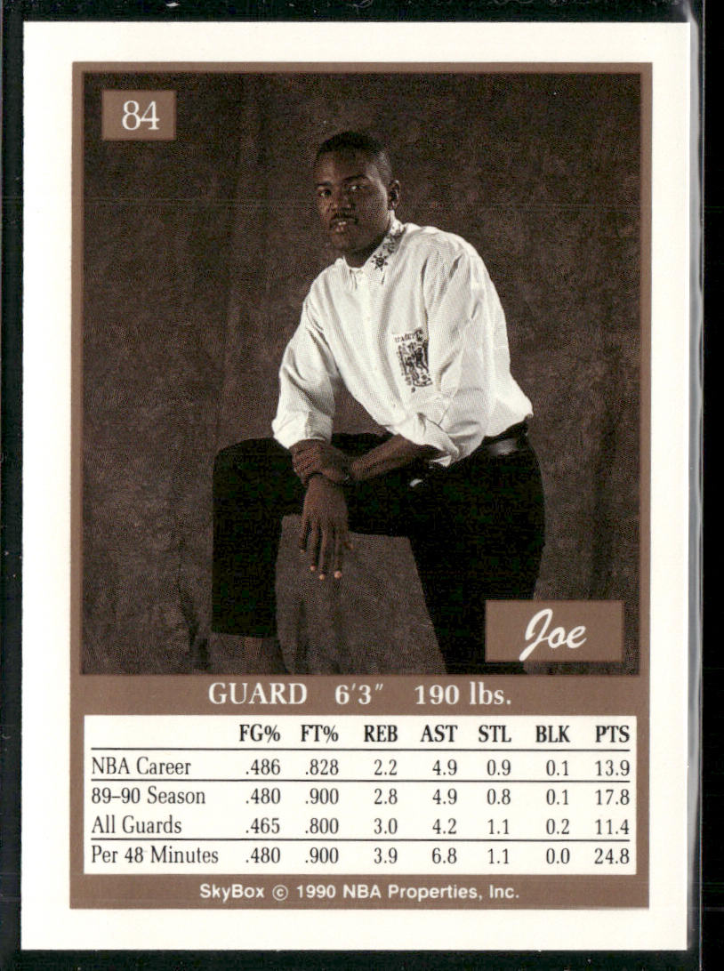 Joe Dumars 1990-91 SkyBox #84 Detroit Pistons