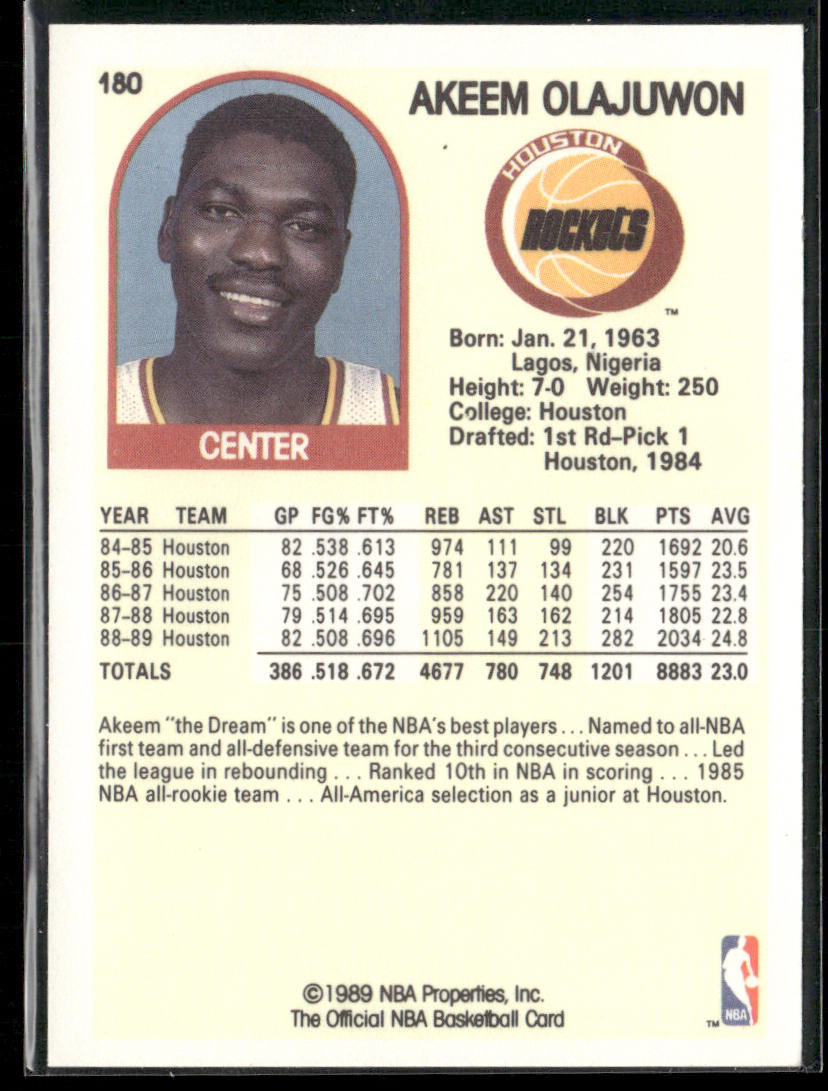 Akeem Olajuwon 1989-90 Hoops #180 Houston Rockets