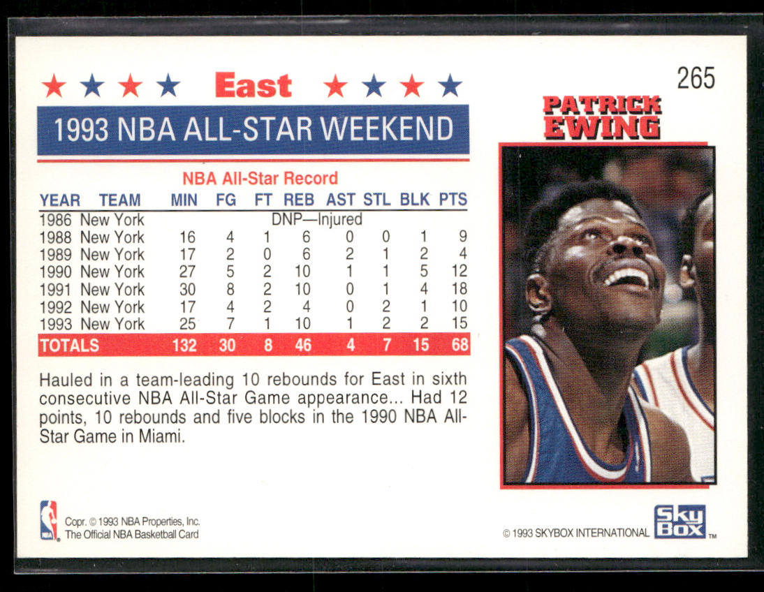 Patrick Ewing 1993-94 Hoops #265 New York Knicks