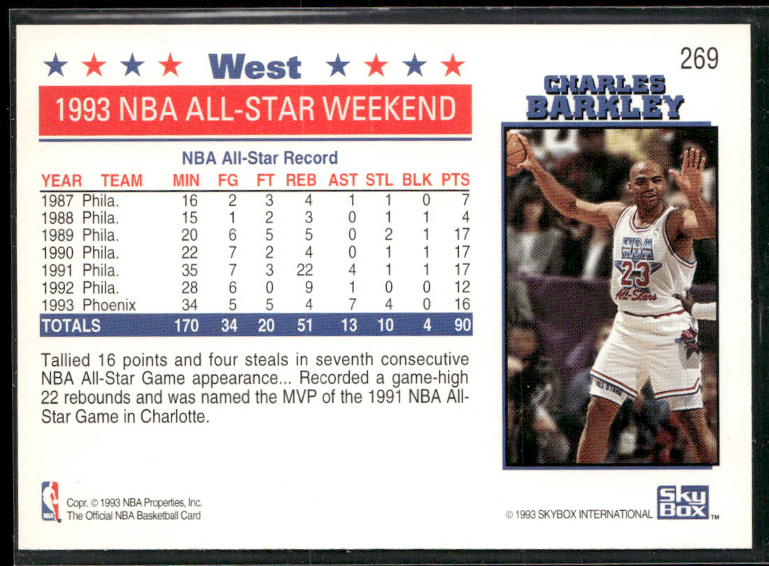Charles Barkley 1993-94 Hoops #269 Phoenix Suns