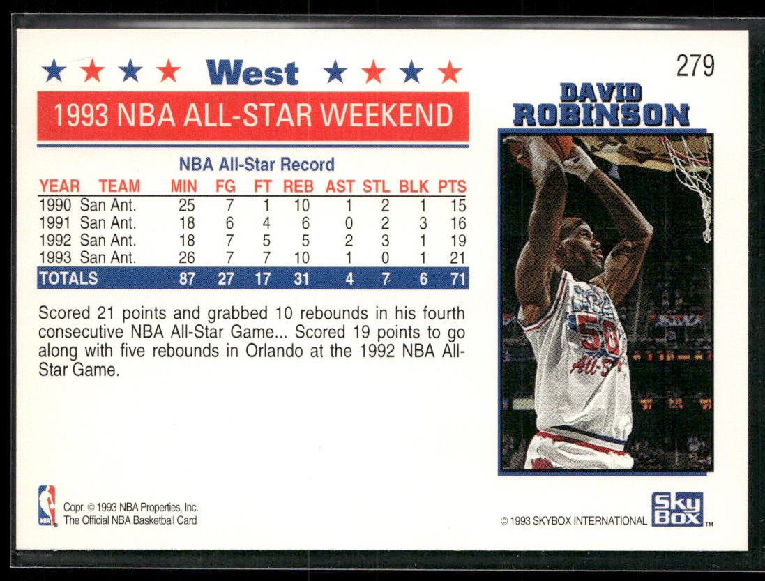 David Robinson 1993-94 Hoops #279 San Antonio Spurs