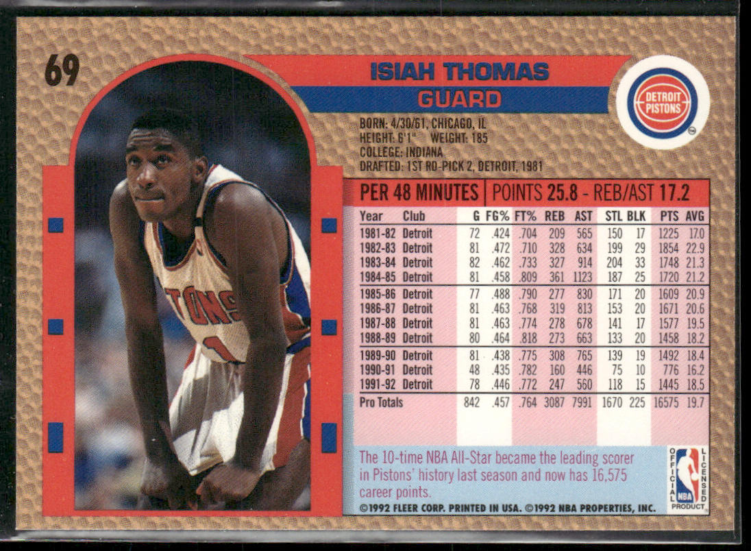 Isiah Thomas 1992-93 Fleer #69 Detroit Pistons