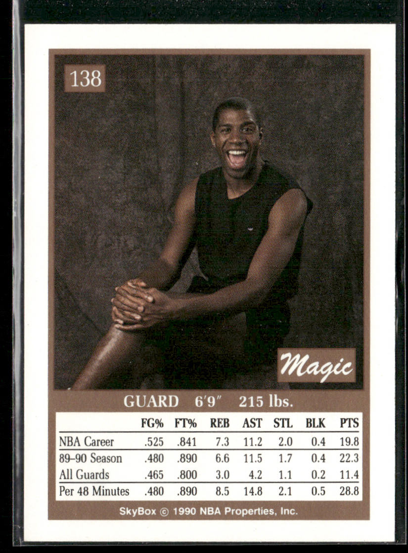 Earvin Johnson 1990-91 SkyBox #138 Los Angeles Lakers