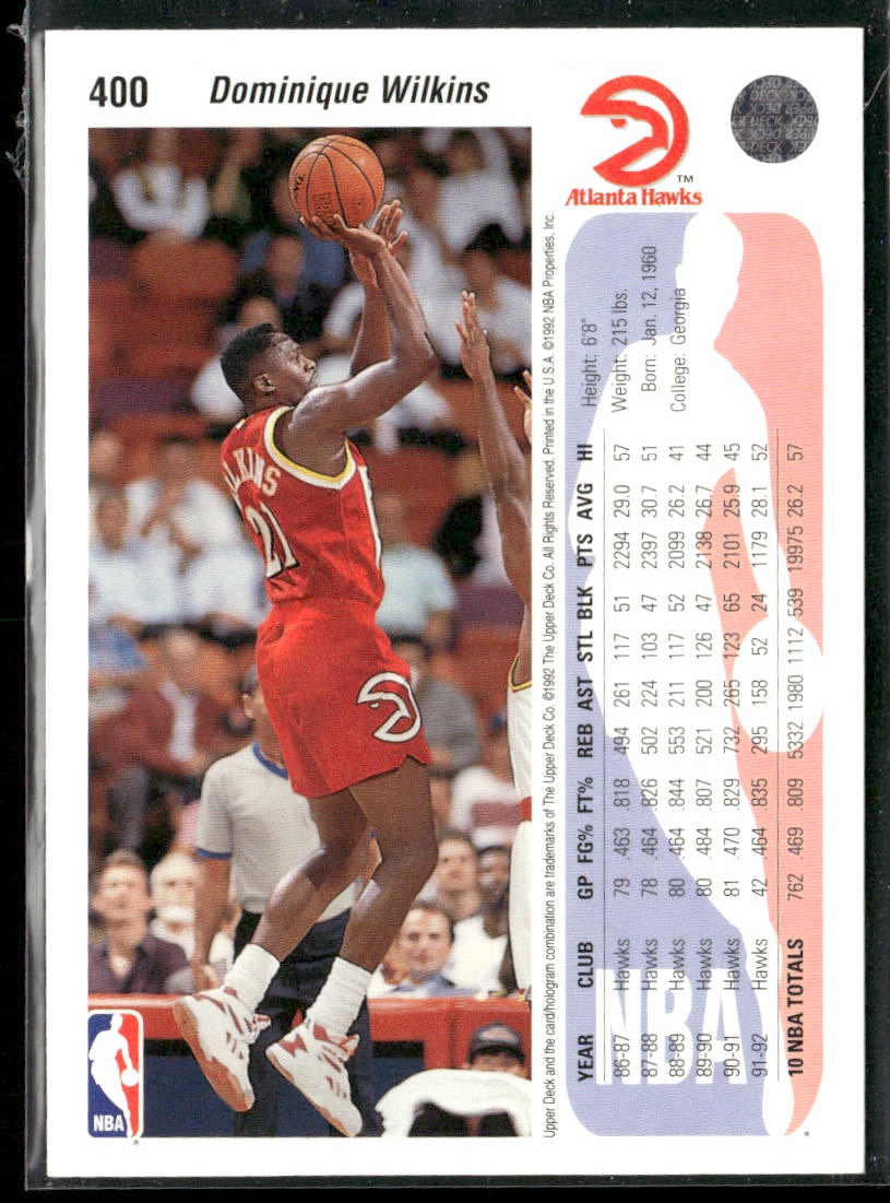 Dominique Wilkins 1992-93 Upper Deck #400 Atlanta Hawks