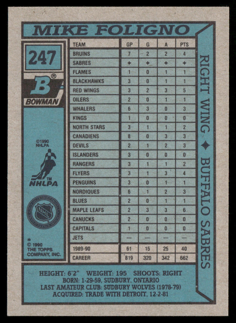 Mike Foligno 1990-91 Bowman #247 Buffalo Sabres