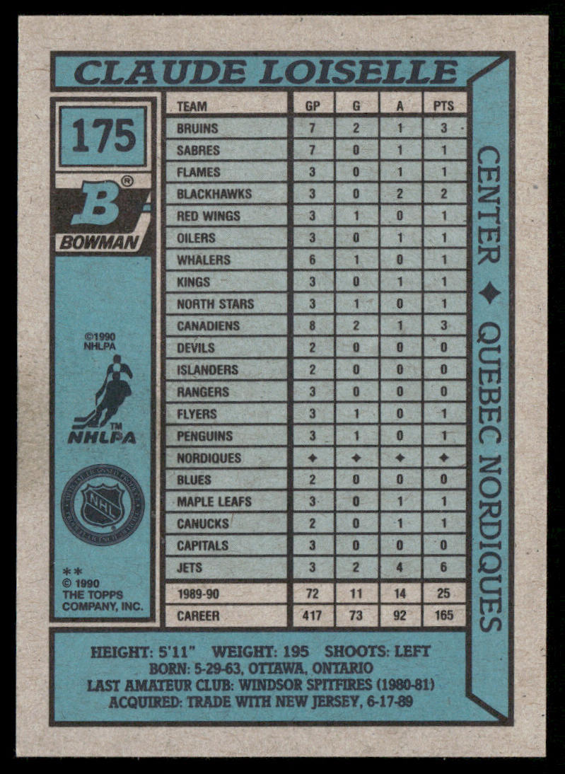 Claude Loiselle 1990-91 Bowman #175 RC Quebec Nordiques