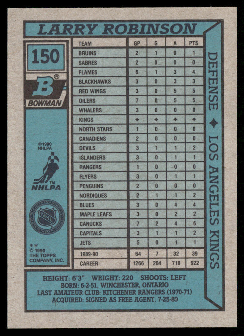 Larry Robinson 1990-91 Bowman #150 Los Angeles Kings