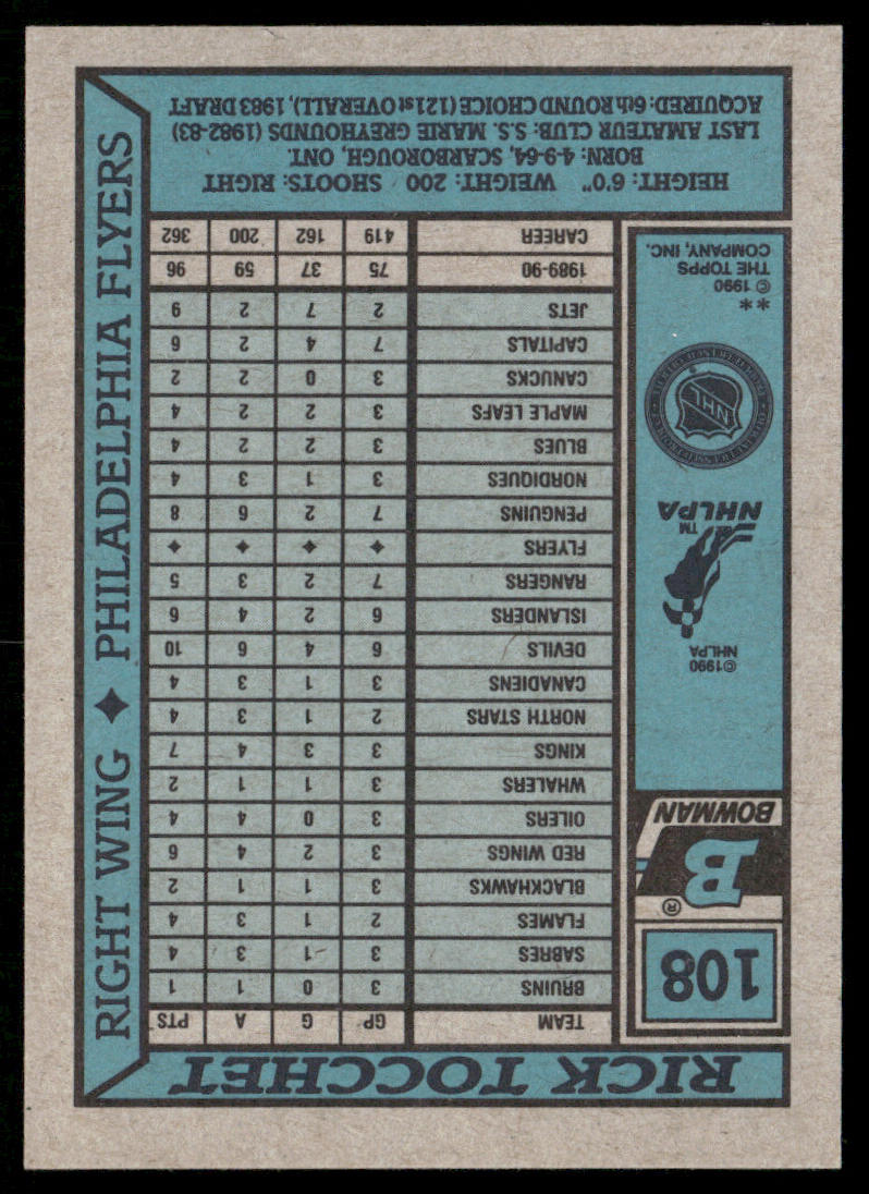 Rick Tocchet 1990-91 Bowman #108 Philadelphia Flyers