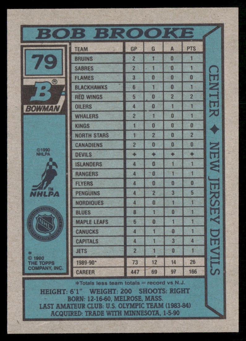 Bob Brooke 1990-91 Bowman #79 New Jersey Devils