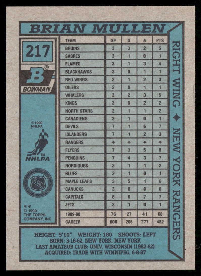 Brian Mullen 1990-91 Bowman #217 New York Rangers