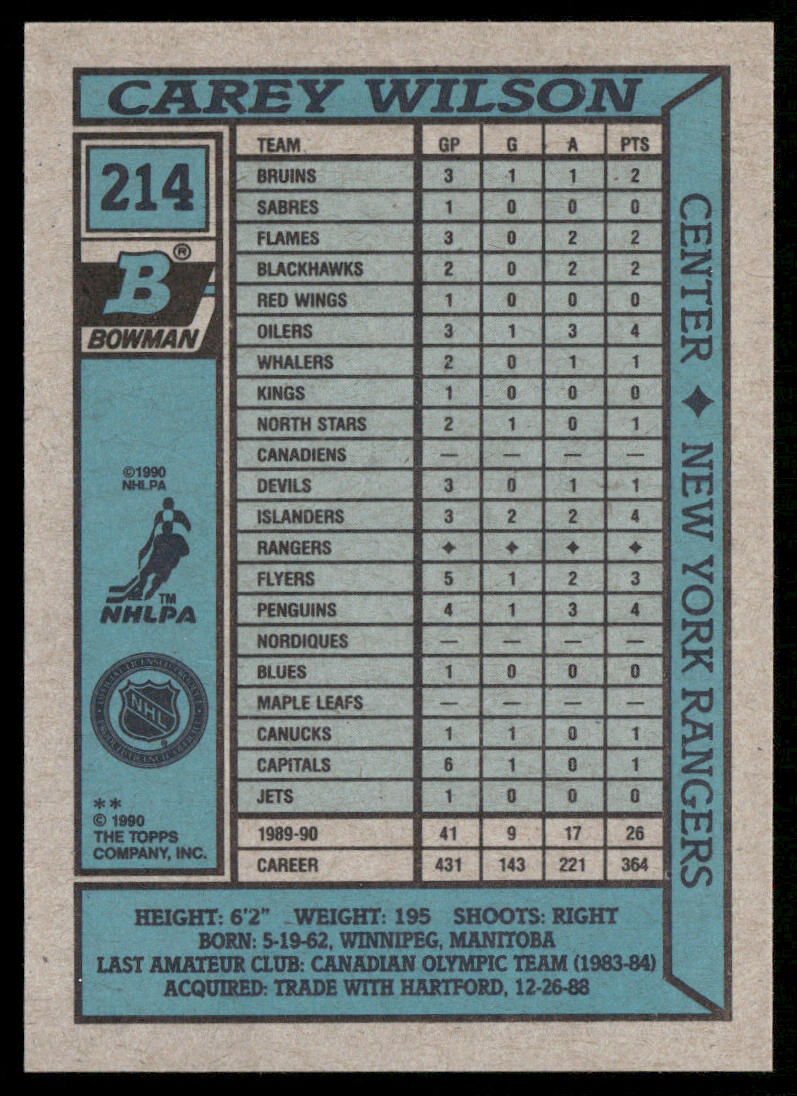 Carey Wilson 1990-91 Bowman #214 New York Rangers