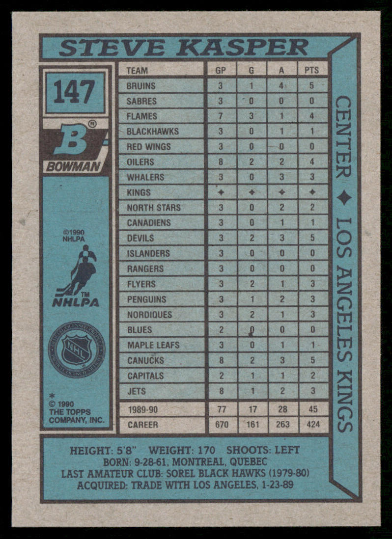 Steve Kasper 1990-91 Bowman #147 Los Angeles Kings