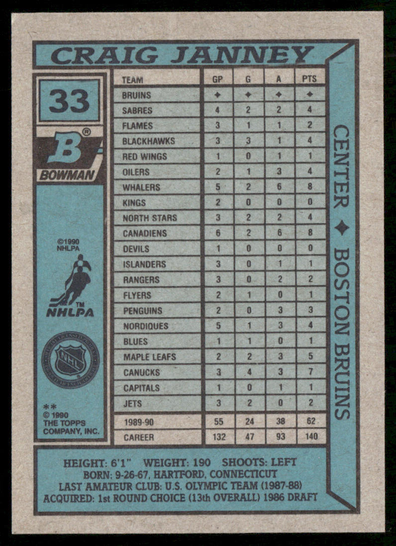 Craig Janney 1990-91 Bowman #33 Boston Bruins