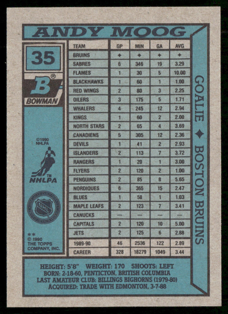 Andy Moog 1990-91 Bowman #35 Boston Bruins
