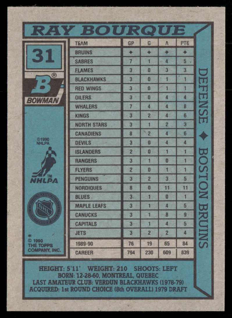 Ray Bourque 1990-91 Bowman #31 Boston Bruins