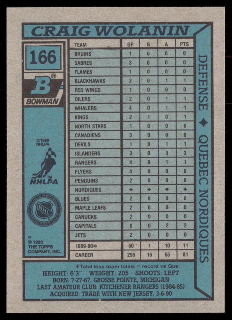 Craig Wolanin 1990-91 Bowman #166 RC Quebec Nordiques