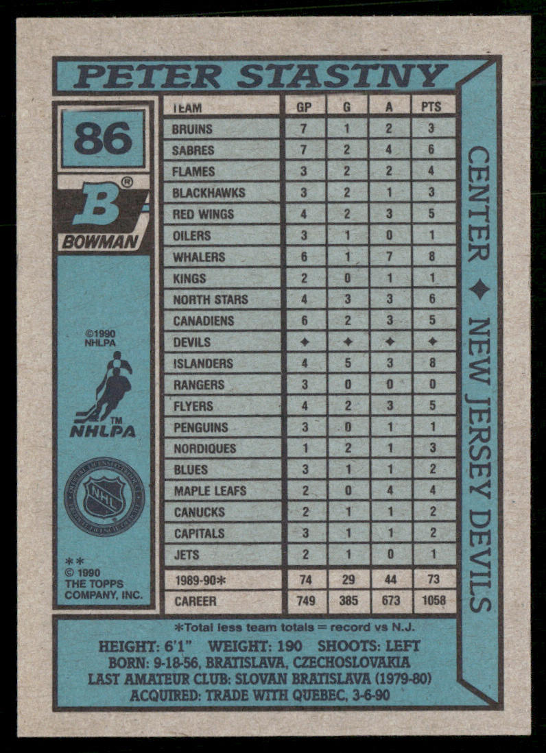 Peter Stastny 1990-91 Bowman #86 New Jersey Devils