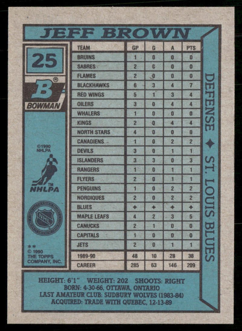 Jeff Brown 1990-91 Bowman #25 St. Louis Blues