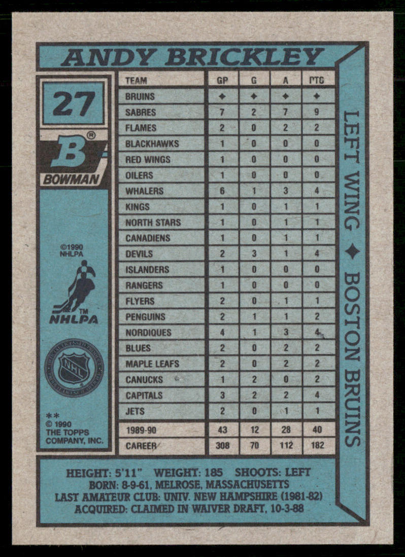 Andy Brickley 1990-91 Bowman #27 Boston Bruins