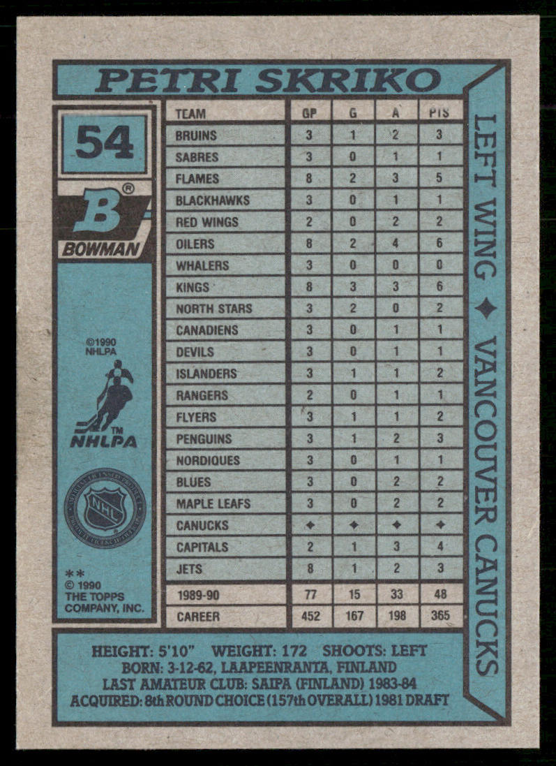 Petri Skriko 1990-91 Bowman #54 Vancouver Canucks