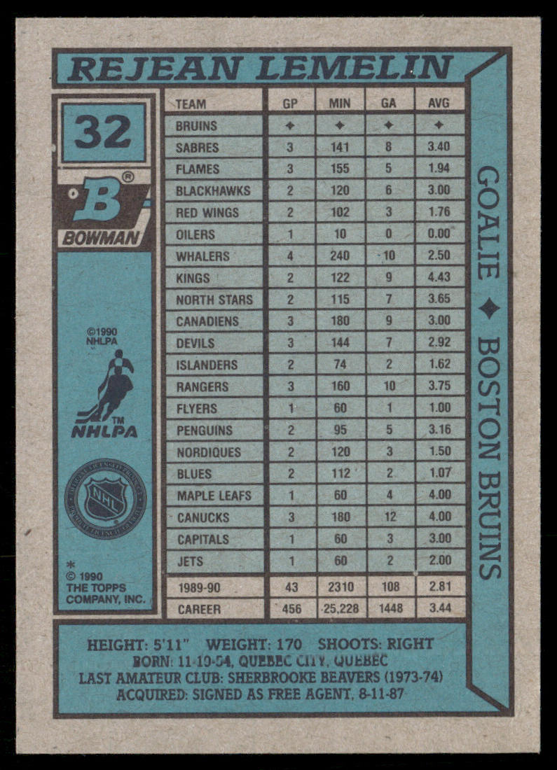 Rejean Lemelin 1990-91 Bowman #32 Boston Bruins