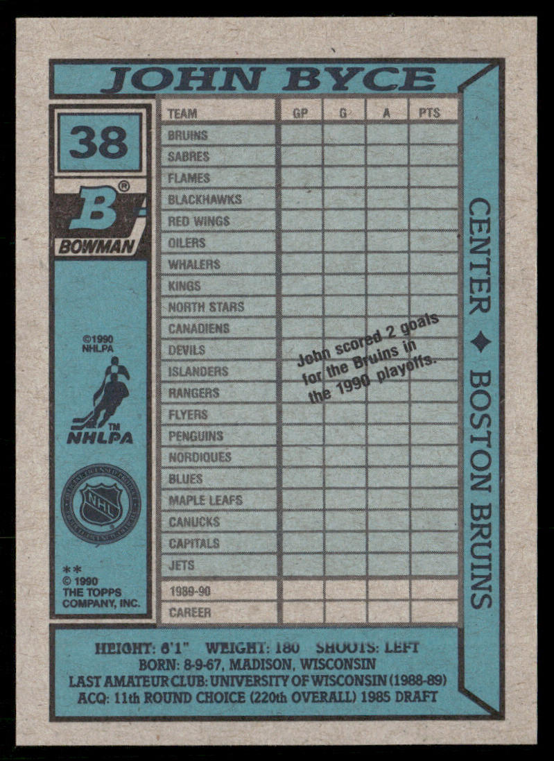 John Byce 1990-91 Bowman #38 RC Boston Bruins