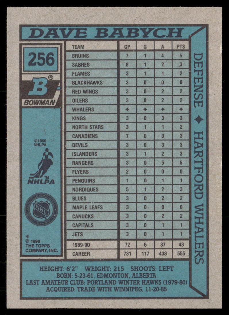 Dave Babych 1990-91 Bowman #256 Hartford Whalers