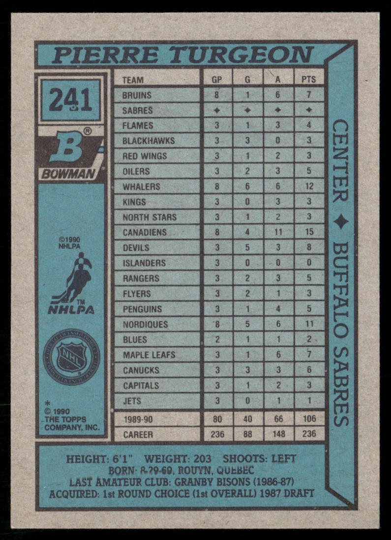 Pierre Turgeon 1990-91 Bowman #241 Buffalo Sabres