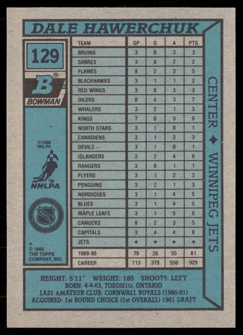 Dale Hawerchuk 1990-91 Bowman #129 Winnipeg Jets