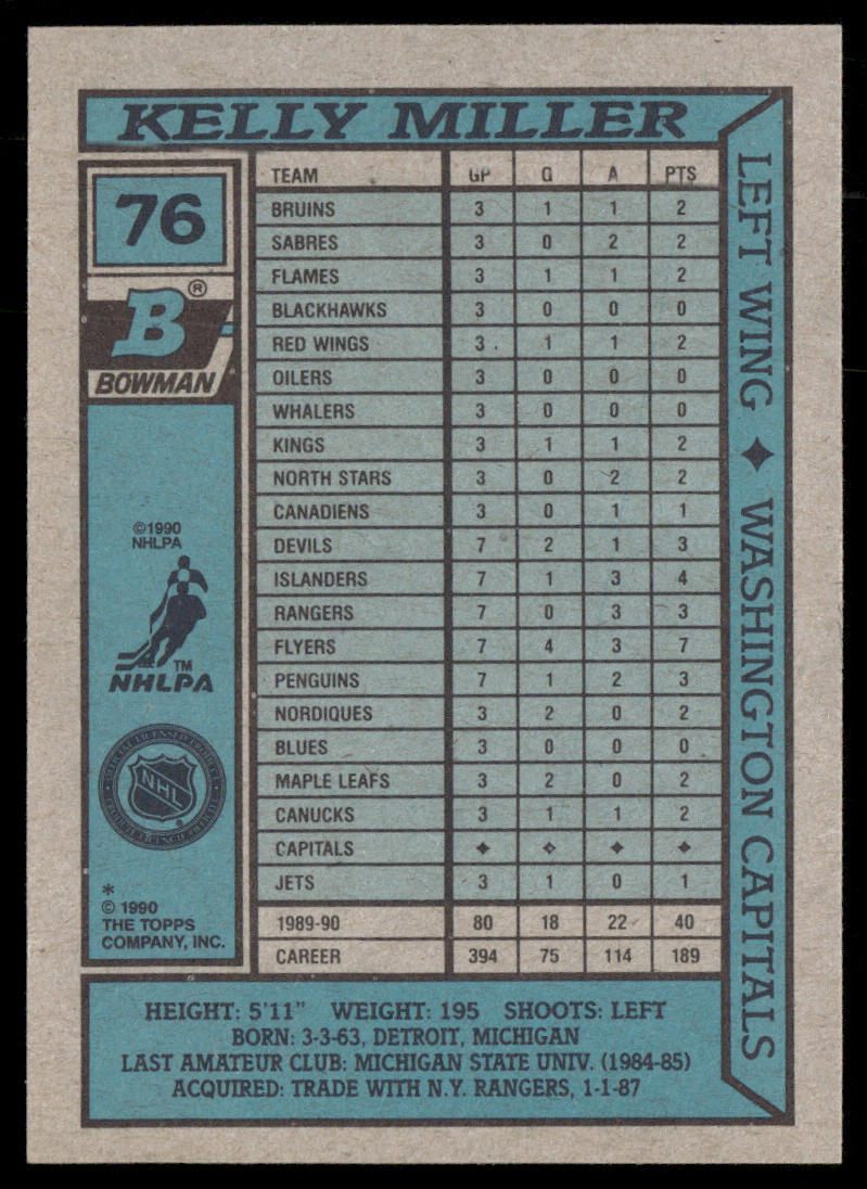 Kelly Miller 1990-91 Bowman #76 Washington Capitals