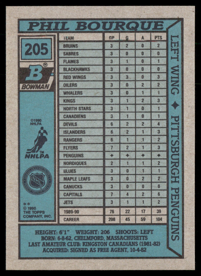 Phil Bourque 1990-91 Bowman #205 Pittsburgh Penguins