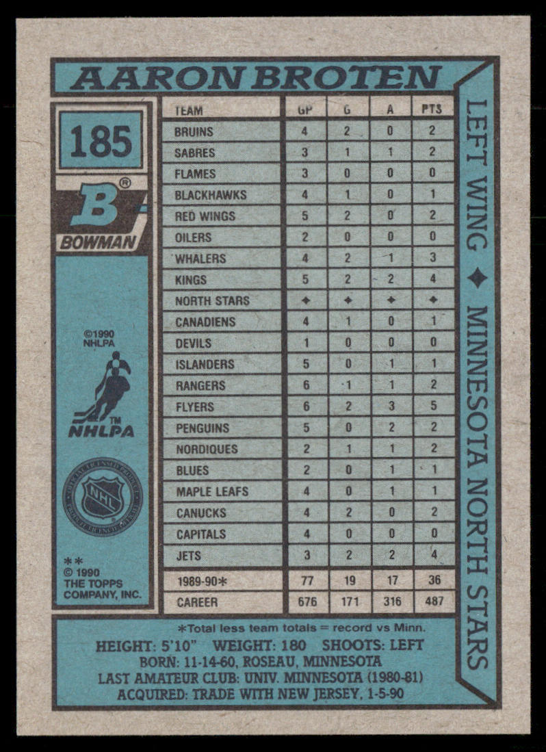 Aaron Broten 1990-91 Bowman #185 Minnesota North Stars