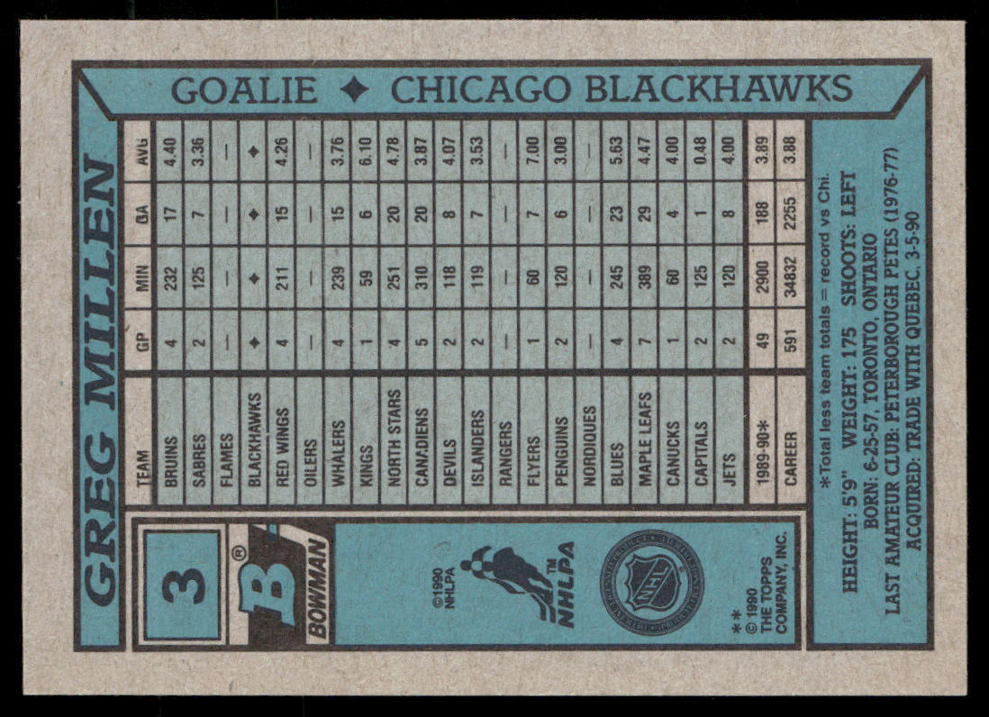 Greg Millen 1990-91 Bowman #3 Chicago Blackhawks